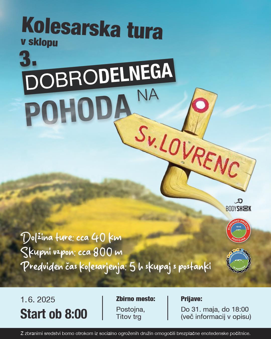 kolesarska tura